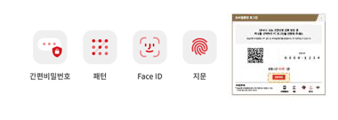 각 모바일인증수단 캡쳐(간편비밀번호, 패턴, 지문, FACE ID)