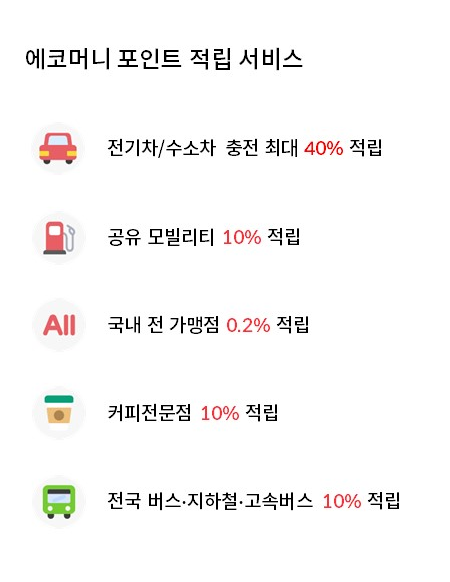 대체텍스트입니다.